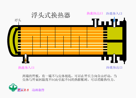 Down arrow